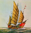 Astwinds
